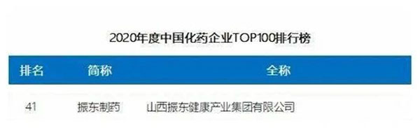 米思会 中国医药健全产业共生大会 中国医药工业百强