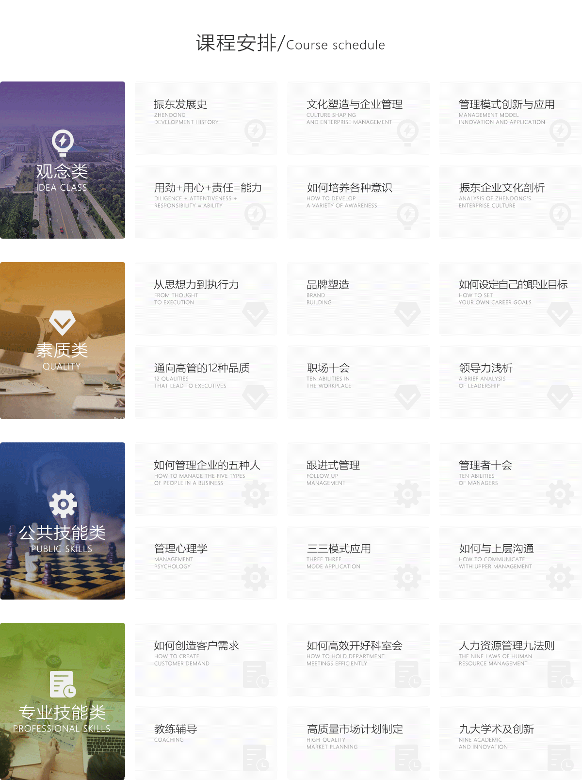 J9集团国际商学院课程铺排