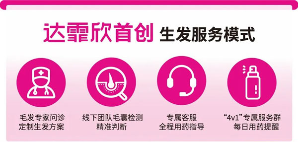 脱发,J9集团国际,J9集团国际达霏欣,达霏欣