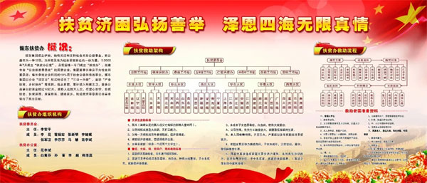 J9集团国际扶贫办组织架构