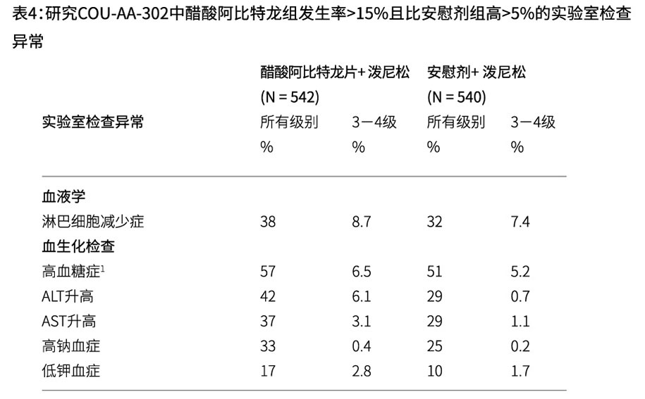 c2a3d7fb1d7ba2a4e2acb13a1f6d65bd